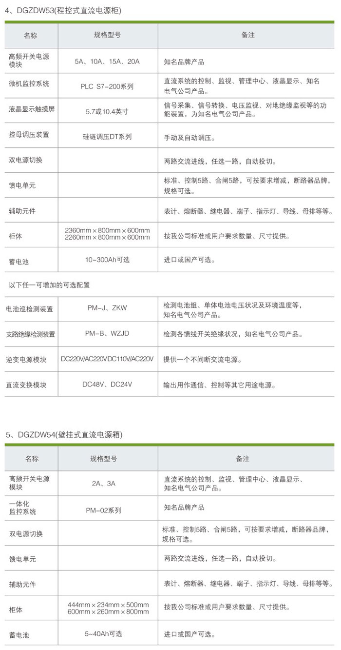 GZDW系列微機監控直流屏