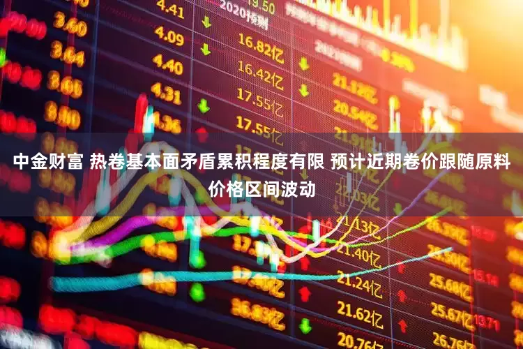 中金财富 热卷基本面矛盾累积程度有限 预计近期卷价跟随原料价格区间波动